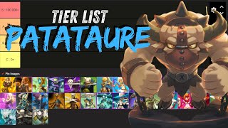 Waven Tier List  Saka Patataure [upl. by Ocirrej]