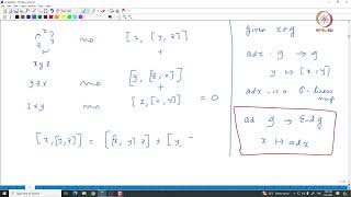 Lec 01 Basic theory of Lie algebras [upl. by Atinwahs]