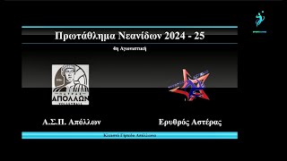 ΑΣΠ Απόλλων  Ερυθρός Αστέρας 4η αγωνιστική Νεανίδων Κ20 21102024 live [upl. by Huang]