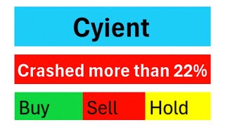 Cyient Share Latest News subscribe cyient stockmarket [upl. by Amlus]