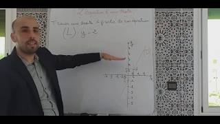 Tracer une droite dans un repère orthonormé à partir de son équation [upl. by Gnav]