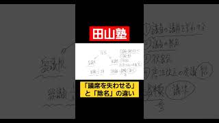 行政書士 憲法国会 [upl. by Aicram]