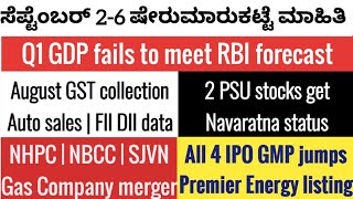 September 26 Stock Market events  Q1 GDP  sjvn NBCC  Premier energies  IPO GMP Nifty Analysis [upl. by Brig]