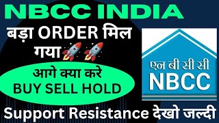 Nbcc india share latest news  nbcc india order receive  nbcc india share news [upl. by Adelheid]