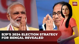 BJP Forms 15Member Panel for West Bengal 2024 Lok Sabha Election [upl. by Fanni]