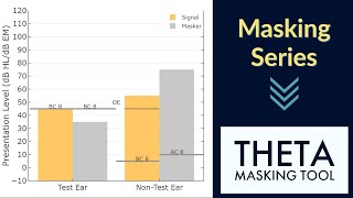 Understand masking better than ever with Thetas masking tool feature [upl. by Dacie253]