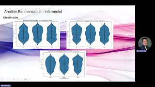 Métodos Estadísticos en la Ciencia de Datos y Analítica [upl. by Ylsel]