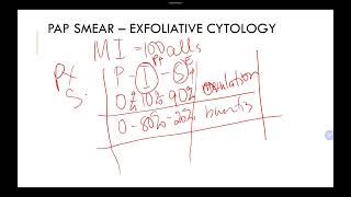 Exfoliative Cytology  Maturation Index  LIKE AND SUBSCRIBE 💛 [upl. by Rebeh]