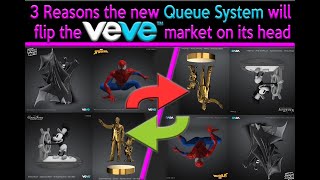 Will the new Veve QueueWaitingRoom System change the market [upl. by Elrae]