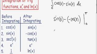 Definite Integrals 2 [upl. by Pagas607]