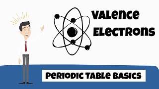 Valence Electrons Periodic Table [upl. by Brote]