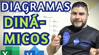 🏬 Diagramas de FLUJO y ORGANIGRAMAS potentes en Excel Microsoft Visio Data Visualizer addin [upl. by Colb]