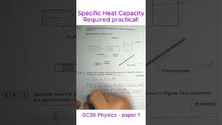 Specific Heat Capacity  required practical [upl. by Adiam]