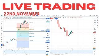 Live Intraday Trading in Telugu Top Strategies amp RealTime Tips for Beginners [upl. by Dorey864]