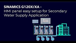 SINAMICS G120X  HMI panel easy setup for secondary water supply application [upl. by Olnee614]