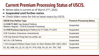 USCIS Premium Processing Suspended from March 20th 2020 [upl. by Tloc]