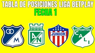 🔵💥 TABLA de POSICIONES LIGA BETPLAY 2024  Liga Betplay Apertura Fecha 1 [upl. by Atwater]