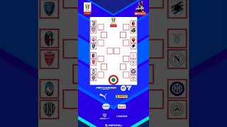 Tabellone completo Ottavi di Finale Coppa Italia Frecciarossa 202425 shorts coppaitalia [upl. by Ahsaf]