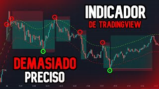 ¡CUIDADO ⛔ INDICADOR EXTREMADAMENTE PRECISO ¿Es El Mejor Indicador De Trading LO COMPROBAMOS [upl. by Atirahs]