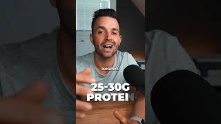 The Best Protein Powder For Weight Loss [upl. by Etnecniv]