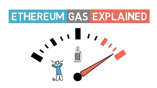 What Is GAS Ethereum HIGH Transaction Fees Explained [upl. by Gilda]