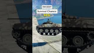 SURVIVAL CHANCESwarthunder warthundergameplay war thunder warthundervideos warthundertanks [upl. by Brodsky]