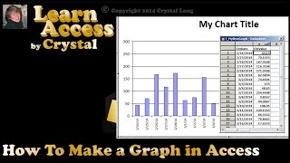 How To Make a Graph with Microsoft Access Classic Chart [upl. by Naujit]