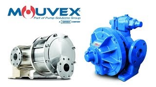 Phoenixpumpscom  Mouvex Complete Pump Line Offering [upl. by Kravits]