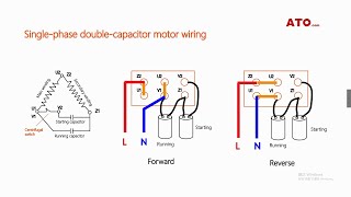 Single phase motor forward and reverse wiring [upl. by Mailli]