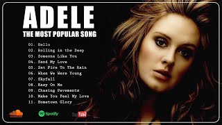 ADELE Best Hits  ADELE Hot billboard 2024 [upl. by Ennayk]