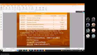 Database SQL Part2 Eng Misbah [upl. by Yila]