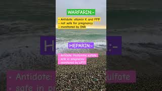 Warfarin amp Heparin neet mcq shorts short viralvideo video reels trending story ytshorts [upl. by Llehsyt]