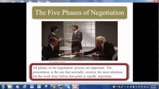 Organizational Behavior Chapter 10 [upl. by Enylekcaj819]