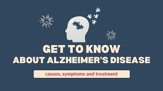 what are the symptoms of Alzheimers disease [upl. by Suoicerpal803]