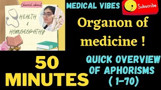 Organon of medicine  aphorism  Quick review  170  quick revision  aphorism explanation [upl. by Jahn973]