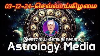 இன்றைய ராசிபலன்கள்  today rasipalan in tamil  Daily horoscope  031224 [upl. by Nenerb]