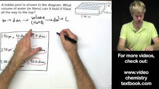 Converting Metric Units of Volume [upl. by Divadleahcim860]