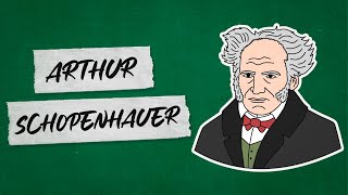 Arthur Schopenhauer resumo  Filosofia [upl. by Trudie]