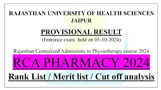 RUHS Pharmacy result 202425 Cut off rank list merit list seat matrix [upl. by Tod]