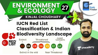 L27 IUCN Red List Classification amp Indian Biodiversity Landscape Environment amp Ecology [upl. by Verity]