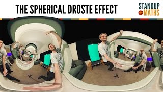 The Spherical Droste Effect with added twist and recursion [upl. by Anaujal]