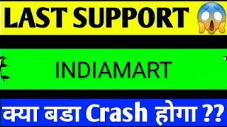 indiamart share latest news today indiamart share analysis indiamart share target [upl. by Nonnel663]