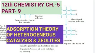 12th Chemistry Ch5Part9Adsorption theory of Heterogeneous Catalysis amp ZeolitesStudy with Farru [upl. by Eniamat]