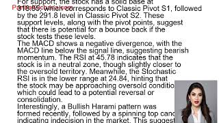 Adani Wilmar Technical Analysis Key Support amp Resistance Levels for Traders [upl. by Dammahum]