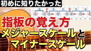 【ギター指板の覚え方】メジャースケールとマイナースケールの違いを分かりやすく解説 [upl. by Nimzay]