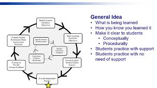 MTSS Mathematics Overview [upl. by Jacinto759]