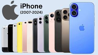 Evolution of iPhone All Models 2024 UPDATED [upl. by Fons]