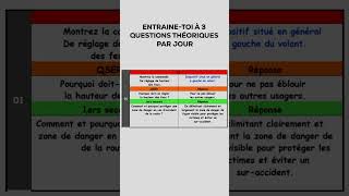 Quiz code de la route  Question théorique permis codedelaroute apprendresurtiktok quiz [upl. by Norean]