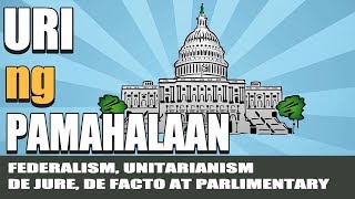 Mga Uri ng Pamahalaan Types of Government [upl. by Shiau54]