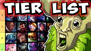 The OFFICIAL League of Legends Champions TIER LIST [upl. by Modeerf]